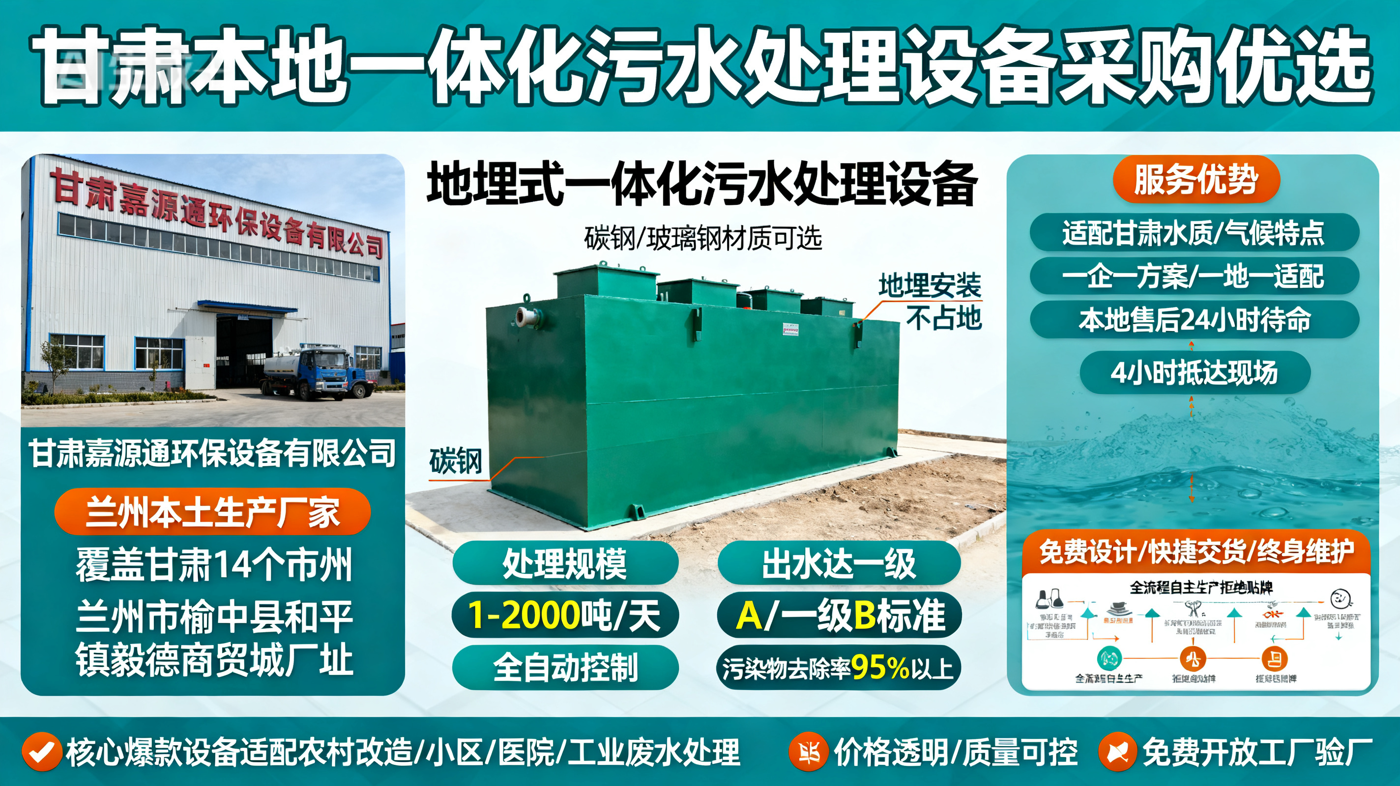 甘肃采购蒸湘一体化蒸湘污水处理设备_优先选本地生产厂家_直...式解决甘肃污水处理需求_选本地实体厂家_靠谱有保障.jpeg